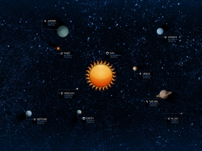 Solar system