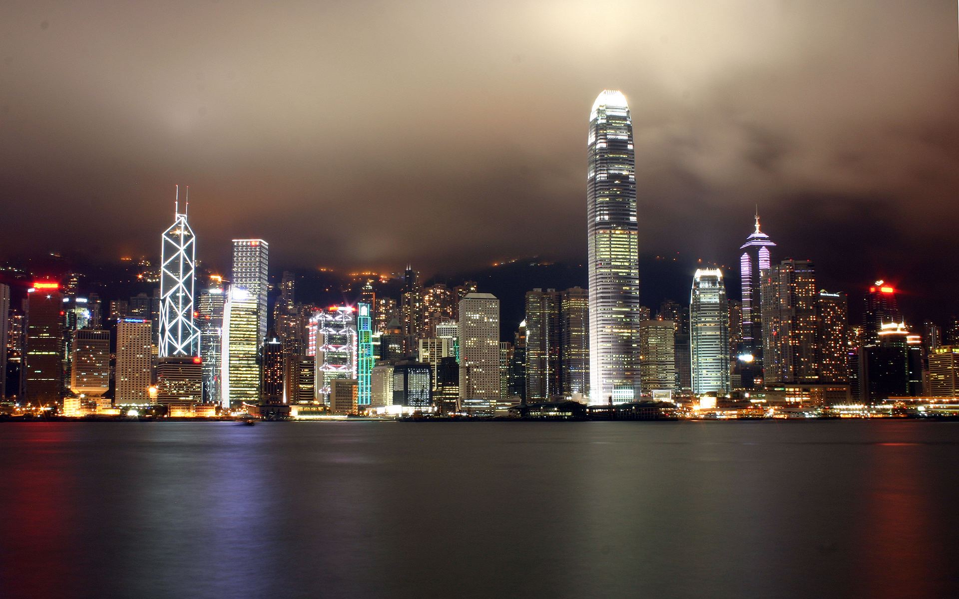 Hong Kong City Ocean Wide Wallpapers | Wallpapers HD